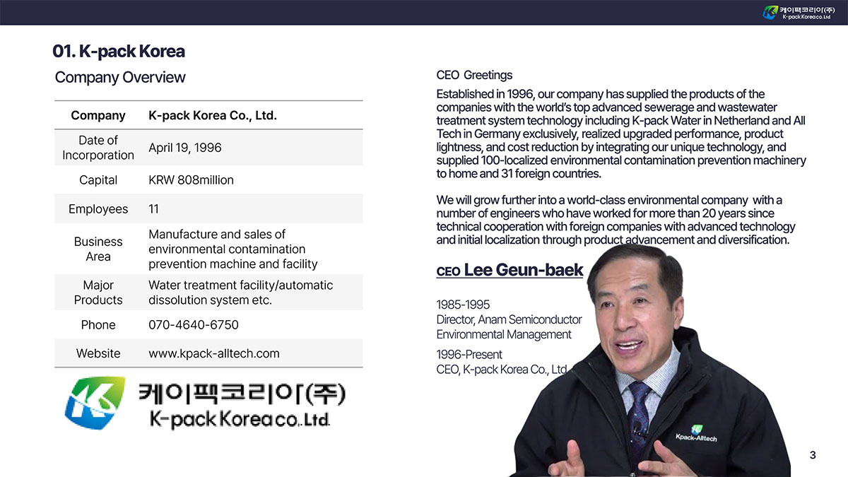 K-Pack Korea Catalog Page 4 - Expochampion